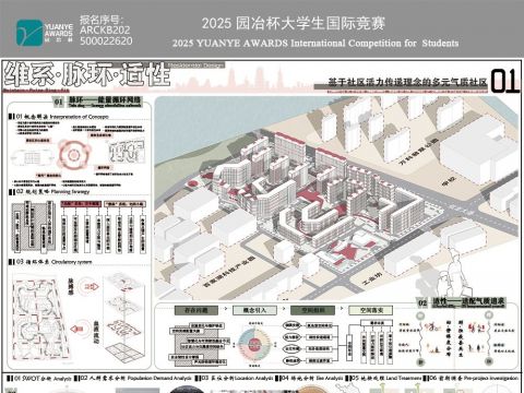 维系·脉环·适性——基于社区活力传递理念的多元气质社区