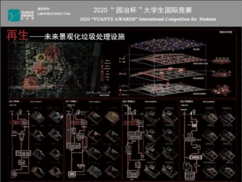 再生——未来景观化垃圾处理设施