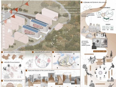 焕然“疫”新———后疫情时代下高校宿舍室内设计