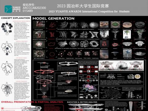 基于城乡边界冲突下未来建筑综合体设计