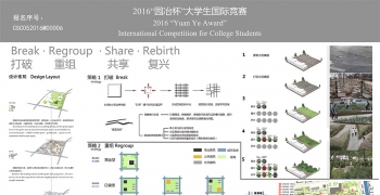 Break Regroup Share Rebirth