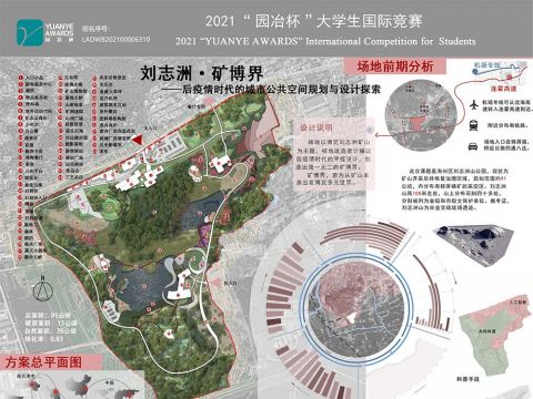 刘志洲·矿博界——后疫情时代的城市公共空间规划与设计探索