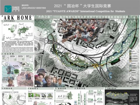 “方舟之家”——基于难民与原住居民冲突下的经济隔离景观解决策略